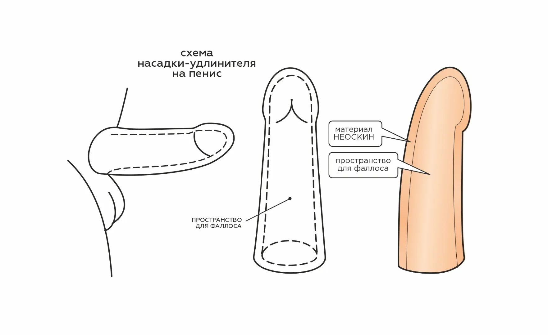 фаллоудлинитель кибер-кожа 690303ru в Симферополе