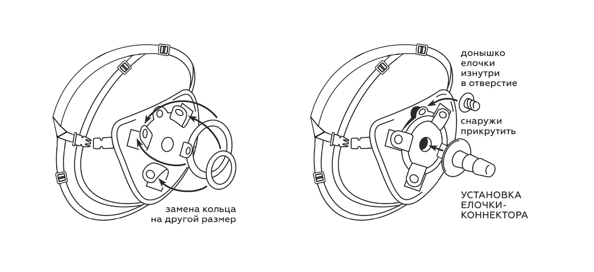 пояс strap-on универсальный красный 9855ru в Симферополе