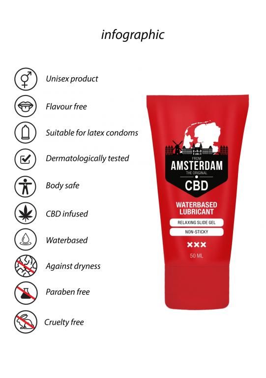 лубрикант на водной основе cbd from amsterdam, 50 мл в Симферополе